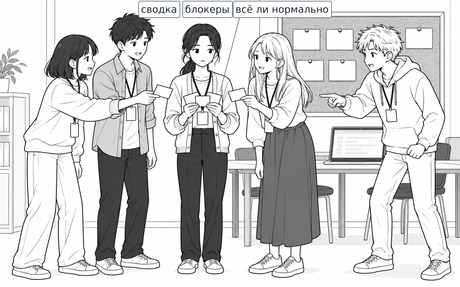 Фигура 12. Три просьбы, три ожидания