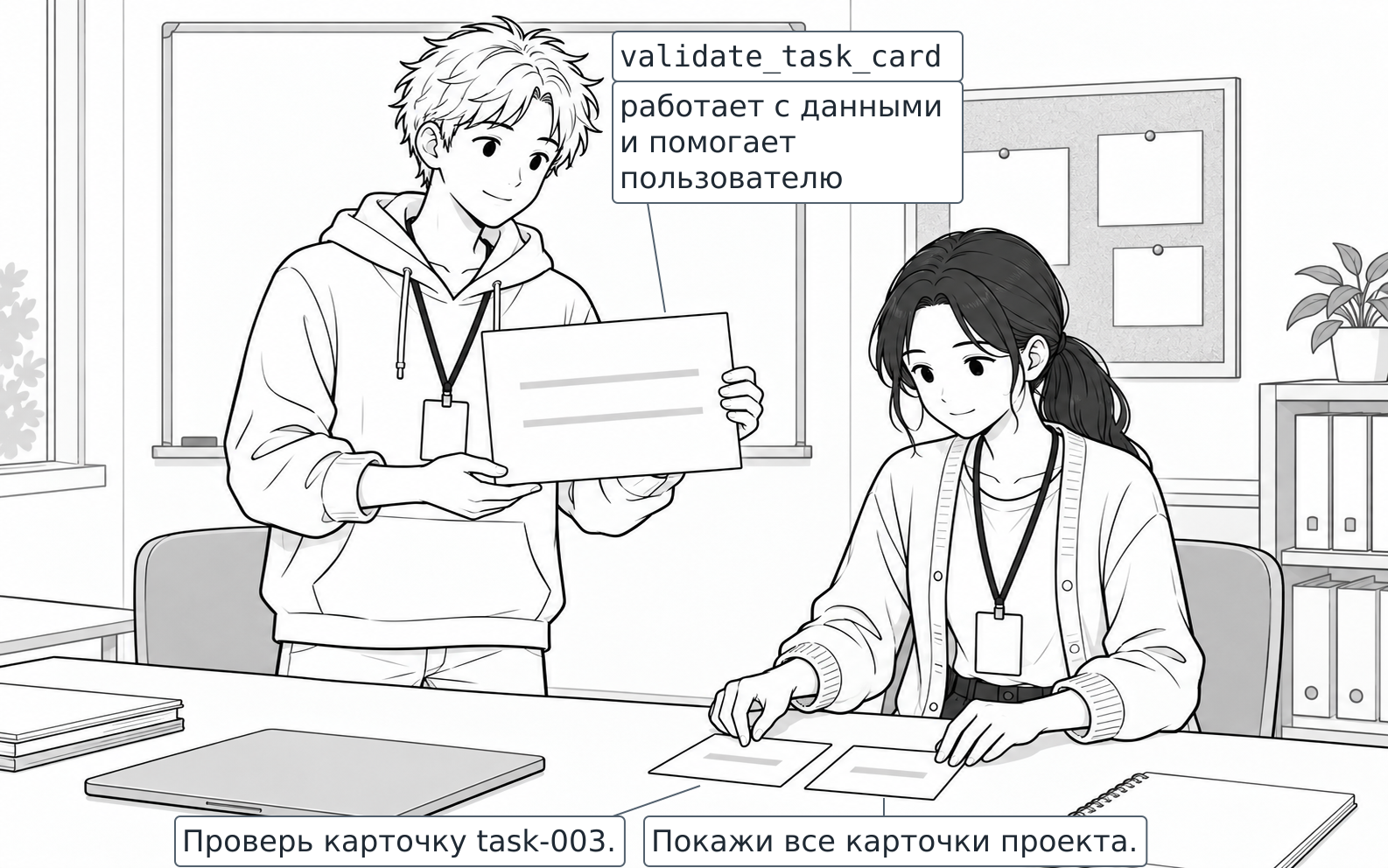 Фигура 21. Слишком широкое описание